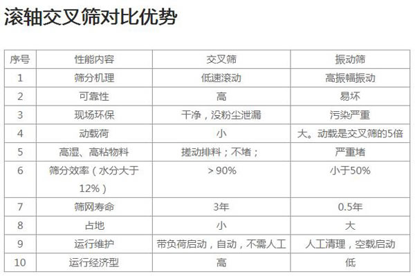 滾軸91视频免费观看污