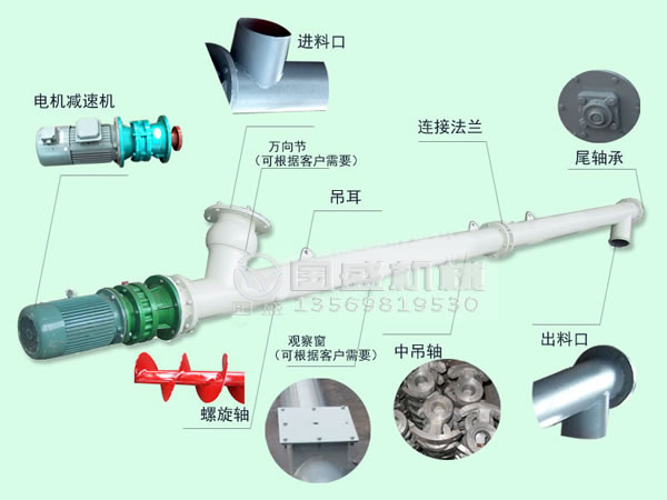 螺旋輸送機卡料原因 螺旋輸送機卡料原因,